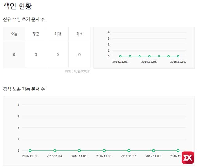 naver_webmaster_tools_web_section_tistory_06
