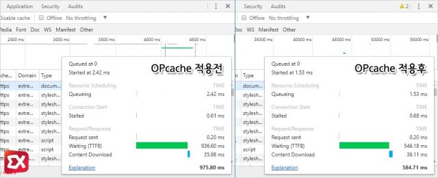 PHP opcache 개념과 최적화 설정 방법 - 익스트림 매뉴얼