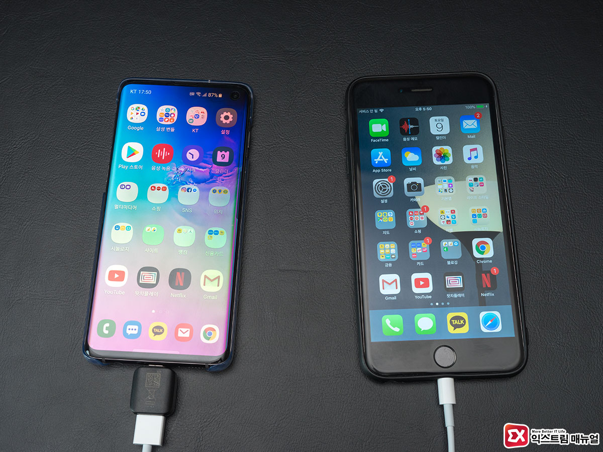 Galaxy S10 Mig Transfer Data From Iphone To Galaxy Title