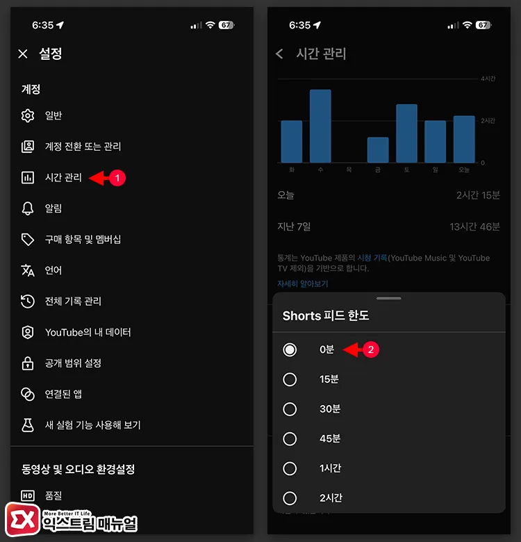 how to remove youtube shorts from mobile app 유튜브 모바일 앱의 시간 관리에서 Shorts 피드 한도를 0분으로 설정해 쇼츠 없애기