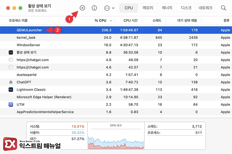 Mac 백그라운드 앱 확인 및 종료하는 방법