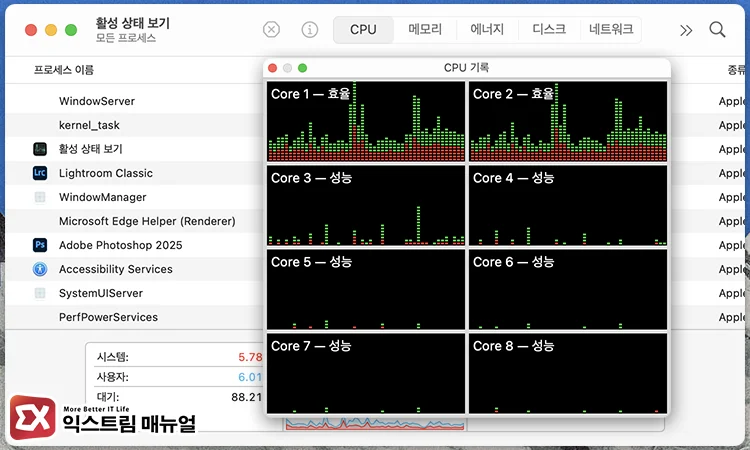 활성 상태 보기에서 Cpu 코어 및 실시간 사용량 확인하기 2