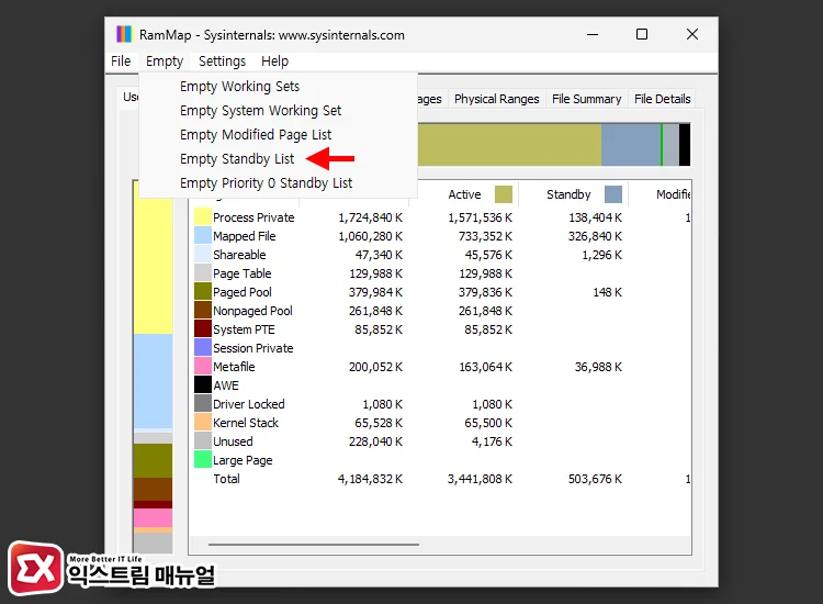 RAMMap에서 Empty Stanvy List 실행