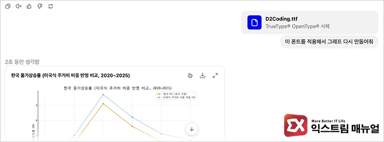 ChatGPT 한글 업로드