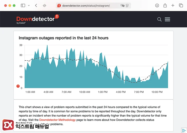 인스타그램 서버 상태 확인
