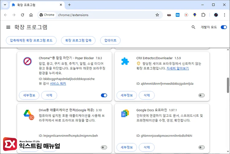 Finding Chrome extensions with high CPU usage 크롬 확장 프로그램 점검