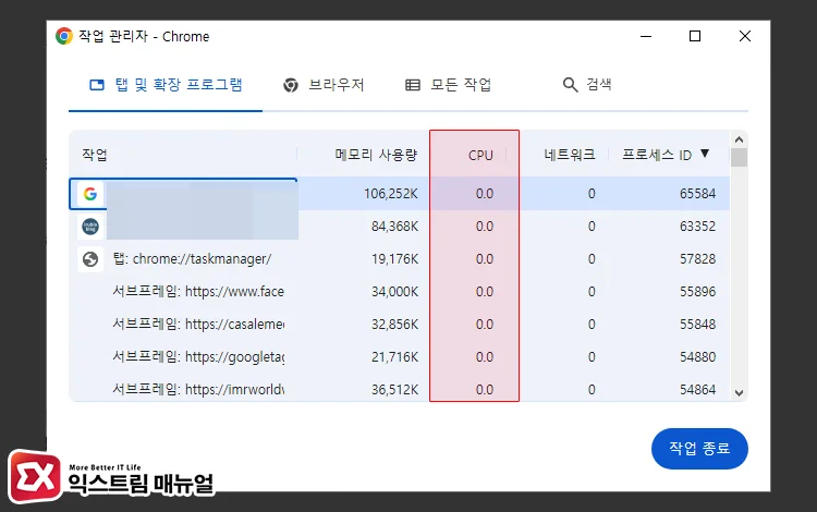 How to check Chrome CPU usage 크롬 작업 관리자 열기