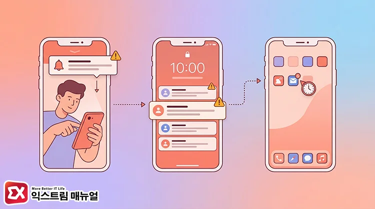 three cases noticed even if cancel immediately 좋아요 누르자마자 취소했을 때 상황
