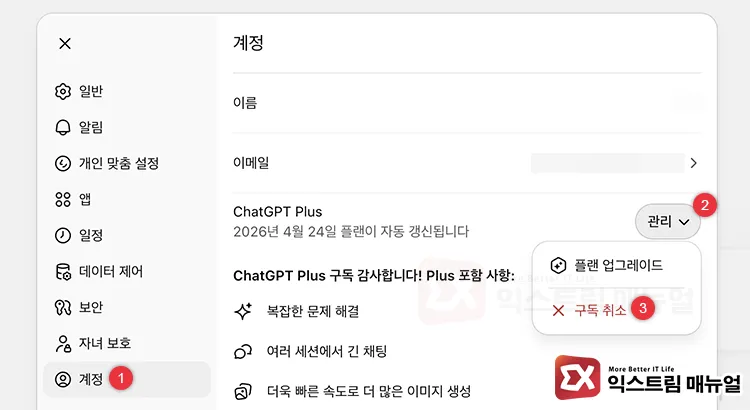 cancel chatgpt plus subscription web guide ChatGPT 좌측 하단 프로필 아이콘 클릭 후 계정 메뉴에서 구독 취소 선택