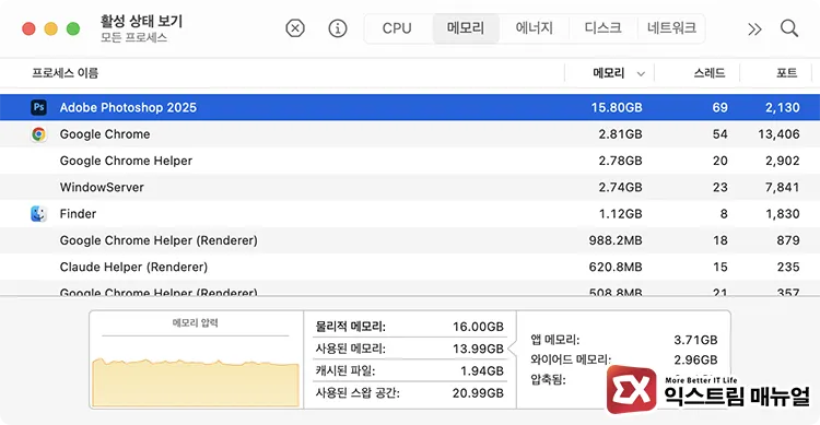 check photoshop memory usage mac activity monitor 맥 활성 상태 보기에서 포토샵 메모리 사용량 확인하는 화면
