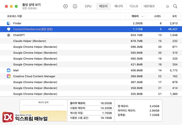 cursoruiviewservice not responding in macos activity monitor 맥 활성 상태 보기에서 cursoruiviewservice 응답 없음 표시되는 화면