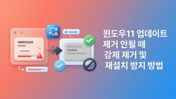 force uninstall windows 11 updates and prevent reinstallation on failure force uninstall windows 11 updates and prevent reinstallation on failure - 윈도우11 업데이트 제거 안될 때 강제 제거 및 재설치 방지 방법