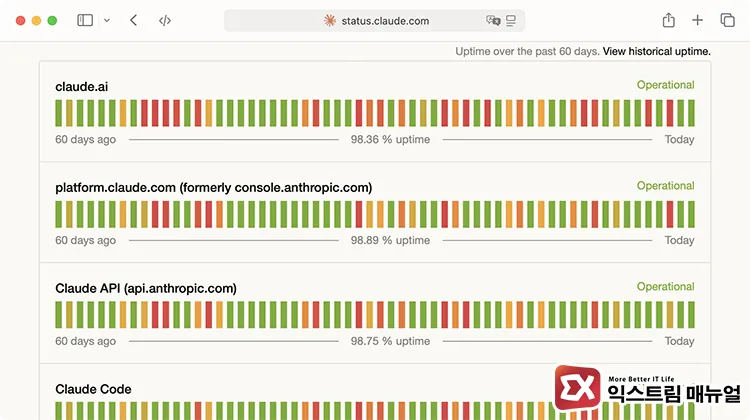 how to check if claude ai is down server errors 클로드 서버 상태 페이지 Operational 표시 화면