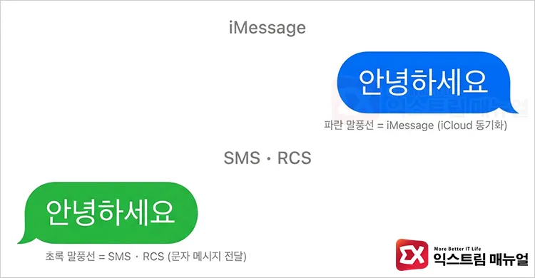 identify imessage sync error causes by bubble color 아이메시지 파란 말풍선과 SMS 초록 말풍선 비교 예시 화면