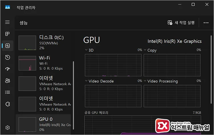 checking discrete gpu usage in task manager 작업 관리자에서 GPU 1(외장) 사용량으로 작동 여부 확인
