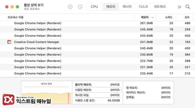 high cpu usage of google chrome helper processes sorted by activity in macos activity monitor macOS 활성 상태 보기에서 CPU 사용량으로 정렬했을 때 Google Chrome Helper 프로세스 점유율 높은 문제