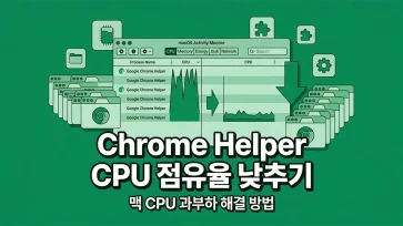 how to lower google chrome helper cpu usage on macos how to lower google chrome helper cpu usage on macos - 맥에서 Google Chrome Helper CPU 점유율 낮추는 3가지 방법
