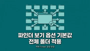how to apply use as defaults finder view options to all folders on mac how to apply use as defaults finder view options to all folders on mac - 맥북 파인더 보기 옵션 "기본값으로 사용" 전체 폴더에 적용하는 방법