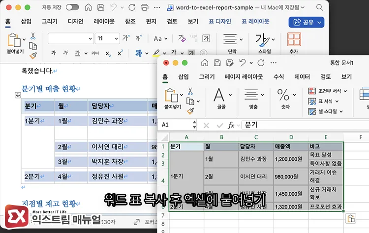 how to copy table from word and paste into 워드 표를 복사해 엑셀에 붙여넣기