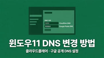 how to change dns in windows 11 configuring cloudflare and google public dns how to change dns in windows 11 configuring cloudflare and google public dns - 윈도우11 DNS 변경 방법 : 클라우드플레어, 구글 공개 DNS 설정하기