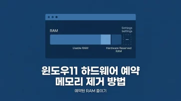 how to remove hardware reserved memory in windows 11 how to remove hardware reserved memory in windows 11 - 윈도우11 하드웨어 예약 메모리 제거하는 방법