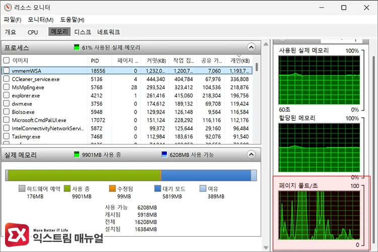 checking page faults per second in resource monitor 리소스 모니터에서 초당 페이지 폴트 확인하기