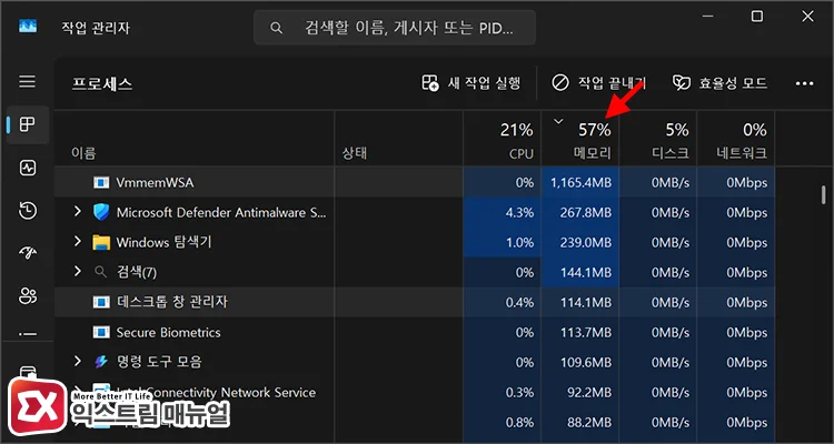 checking processes by sorting them in descending order of memory usage in task manager 작업 관리자에서 메모리 사용량이 많은 순서대로 정렬해 프로세스 확인