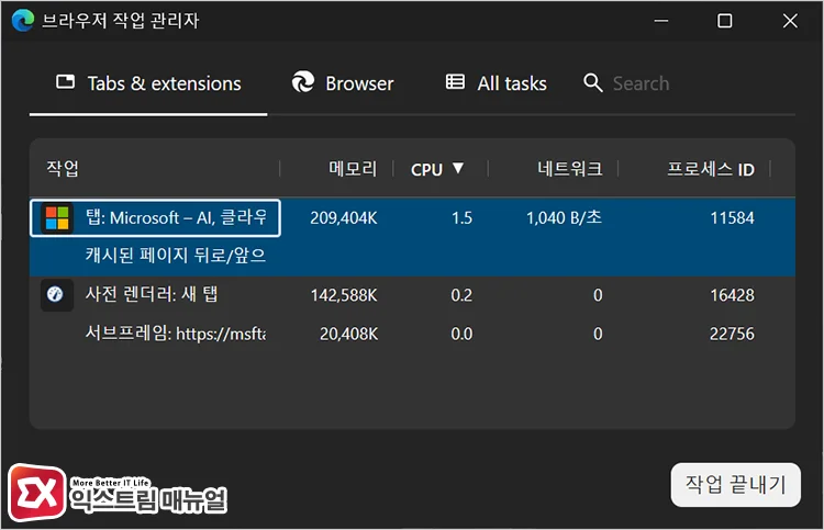 ending high memory webpage tasks in browser task manager 브라우저 작업 관리자에서 메모리 많이 차지하는 웹페이지 작업 끝내기