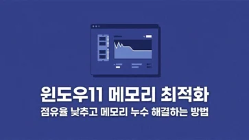 how to lower usage and resolve leaks through windows 11 memory optimization - 윈도우11 메모리 최적화로 점유율 낮추고 누수 해결하는 방법